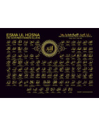 Wandposter